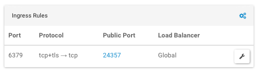 redis-ingress-rule.png